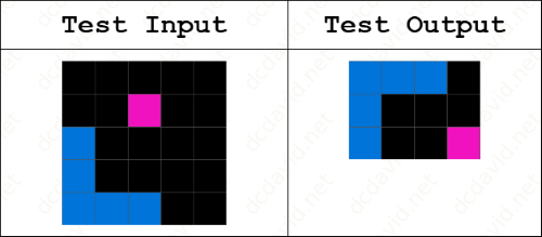 Example Testing Solution